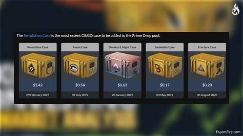 cs go cases drop chance|Guide :: [2024] Active Drop Pool for Cases UPDATED .